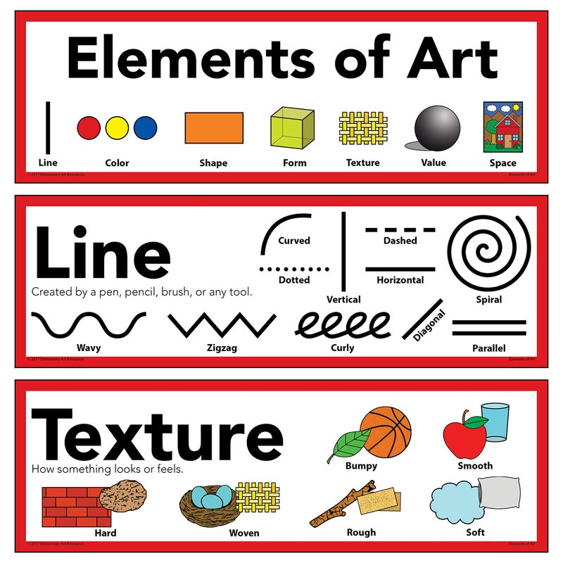 Elementary Art Resources Elements of Art & Principles of Design Art Poster 5" X 16" (Set of 16) - Image 2
